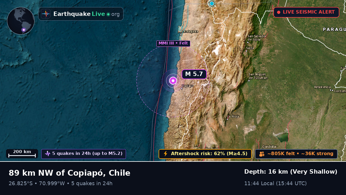 Off the coast of Copiapó, Chile