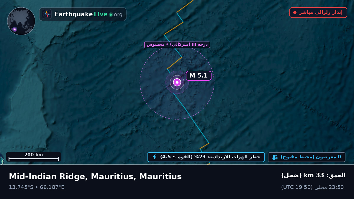المحيط الهندي (Mauritius)