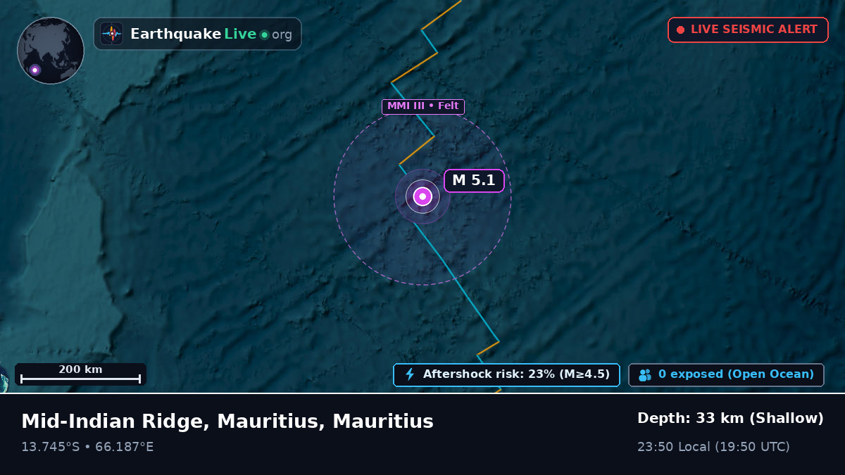 Indian Ocean (Mauritius)