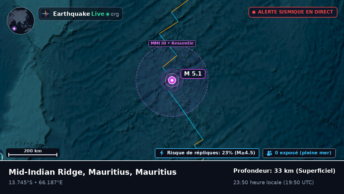 Océan Indien (Mauritius)