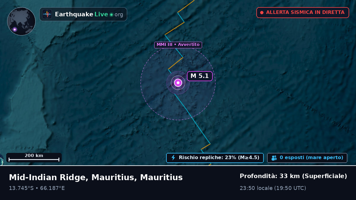 Oceano Indiano (Mauritius)