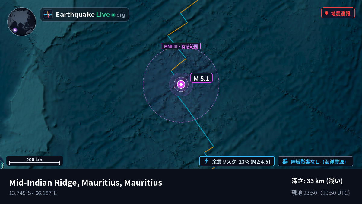 インド洋 (Mauritius)