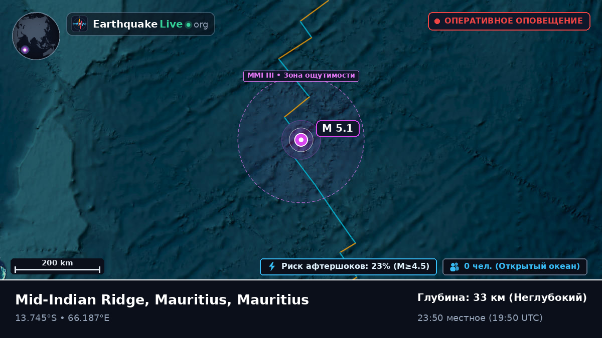 Индийский океан (Mauritius)