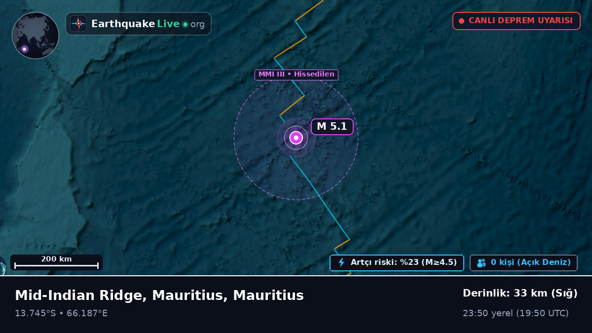 Hint Okyanusu (Mauritius)