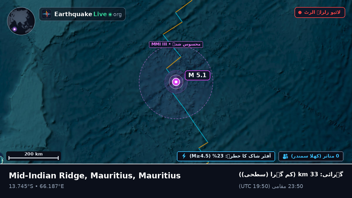 بحر ہند (Mauritius)
