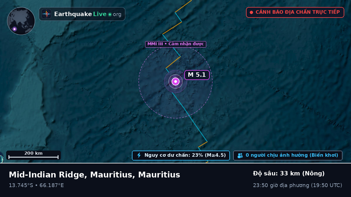 Ấn Độ Dương (Mauritius)