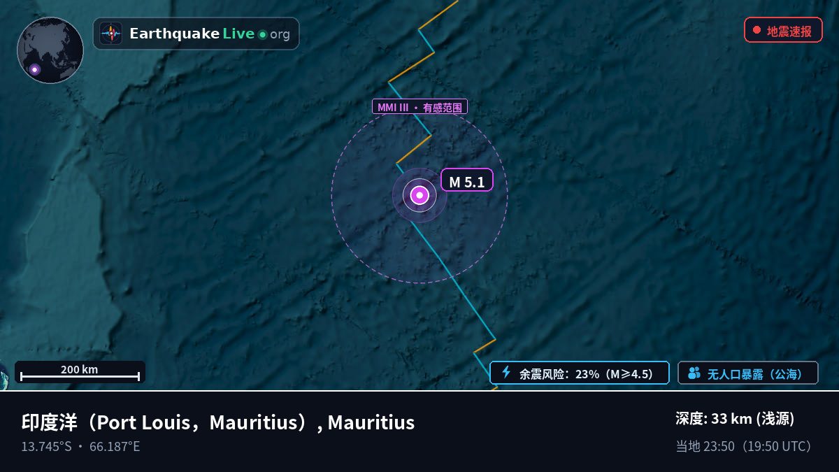 印度洋 (Mauritius)