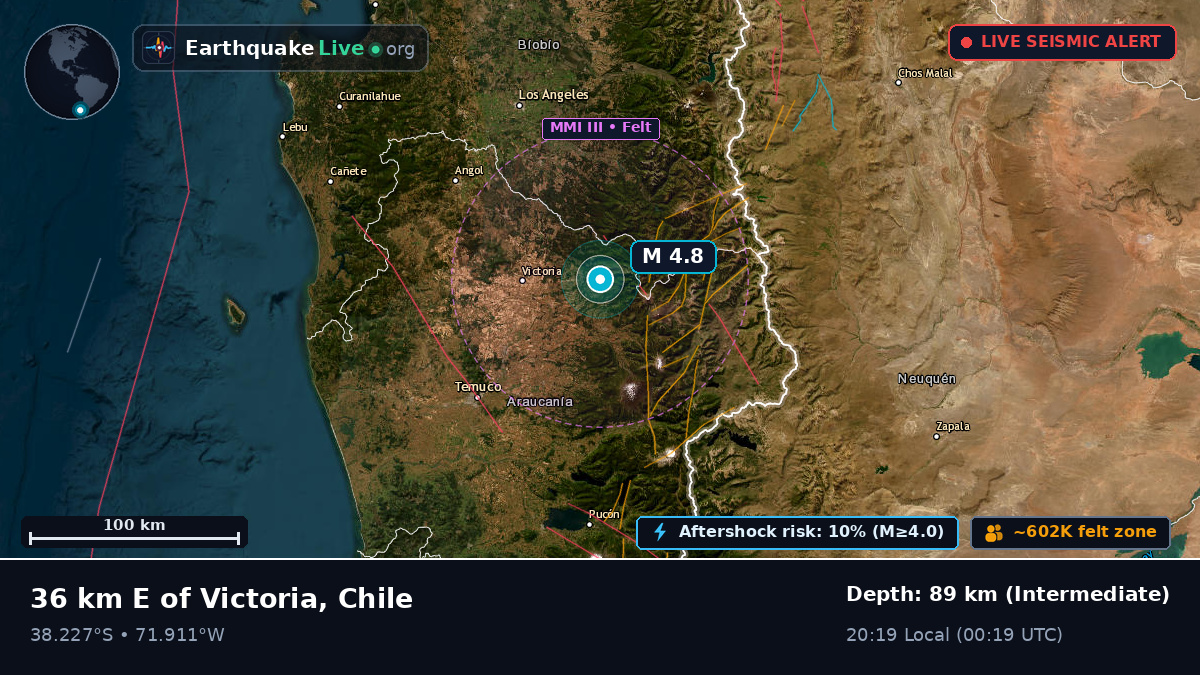 La Araucanía, Chile