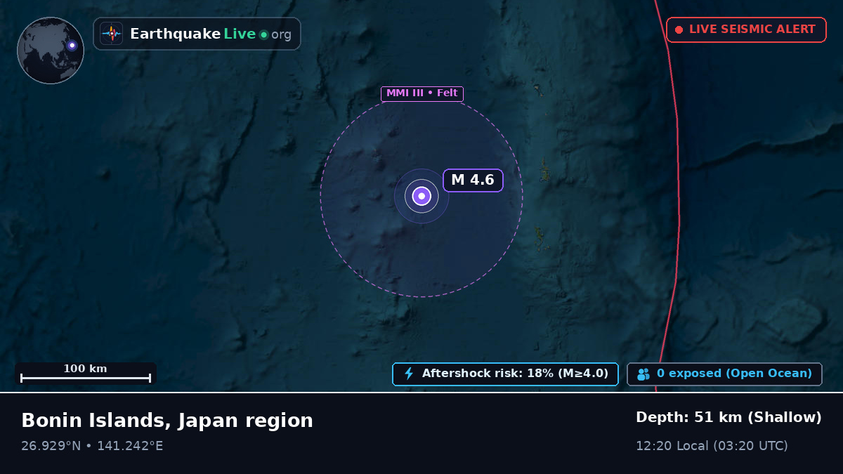 North Pacific Ocean (Japan)