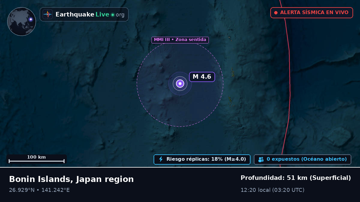 Océano Pacífico Norte (Japón)