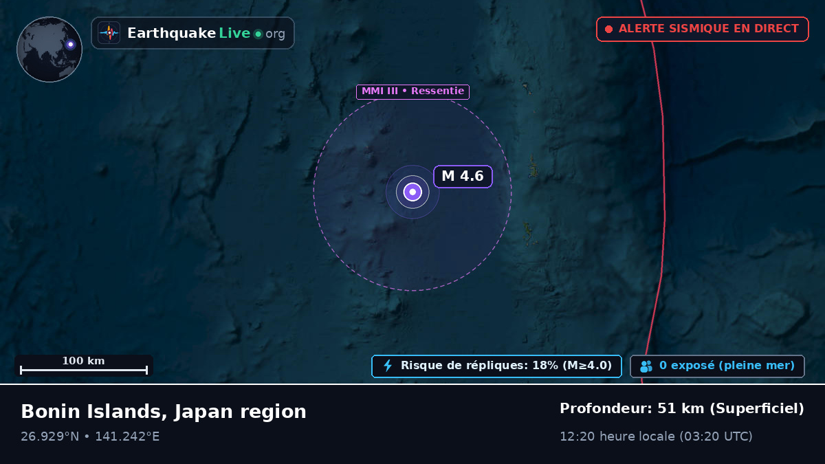 Océan Pacifique Nord (Japon)