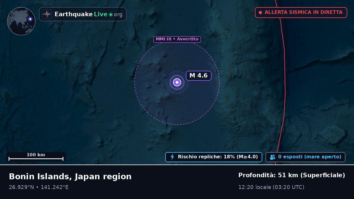 Oceano Pacifico settentrionale (Giappone)