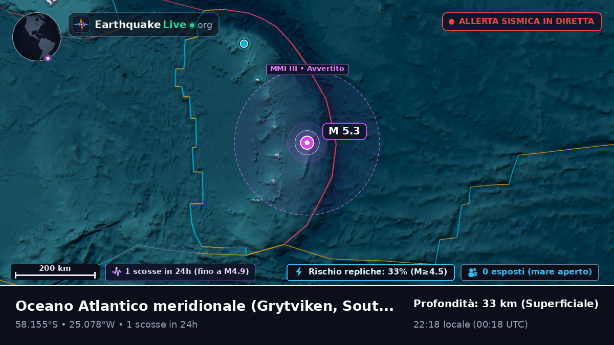 Oceano Atlantico meridionale (South Georgia and the Islands)