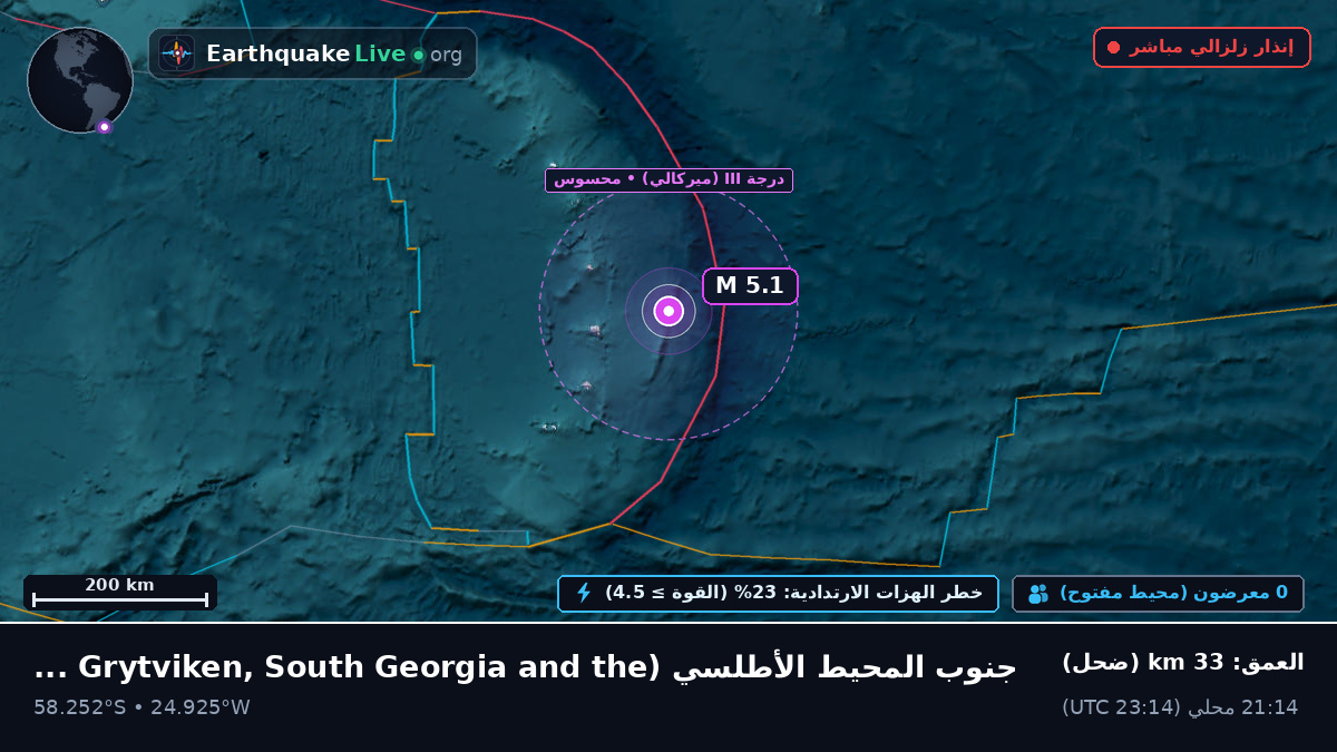 جنوب المحيط الأطلسي (South Georgia and the Islands)
