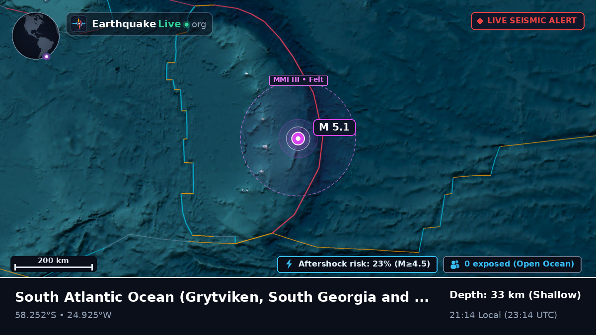 South Atlantic Ocean (South Georgia and the Islands)