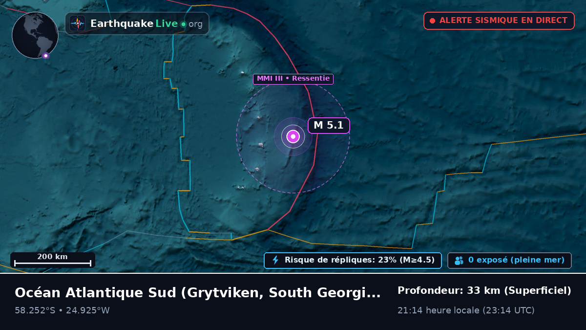 Océan Atlantique Sud (South Georgia and the Islands)