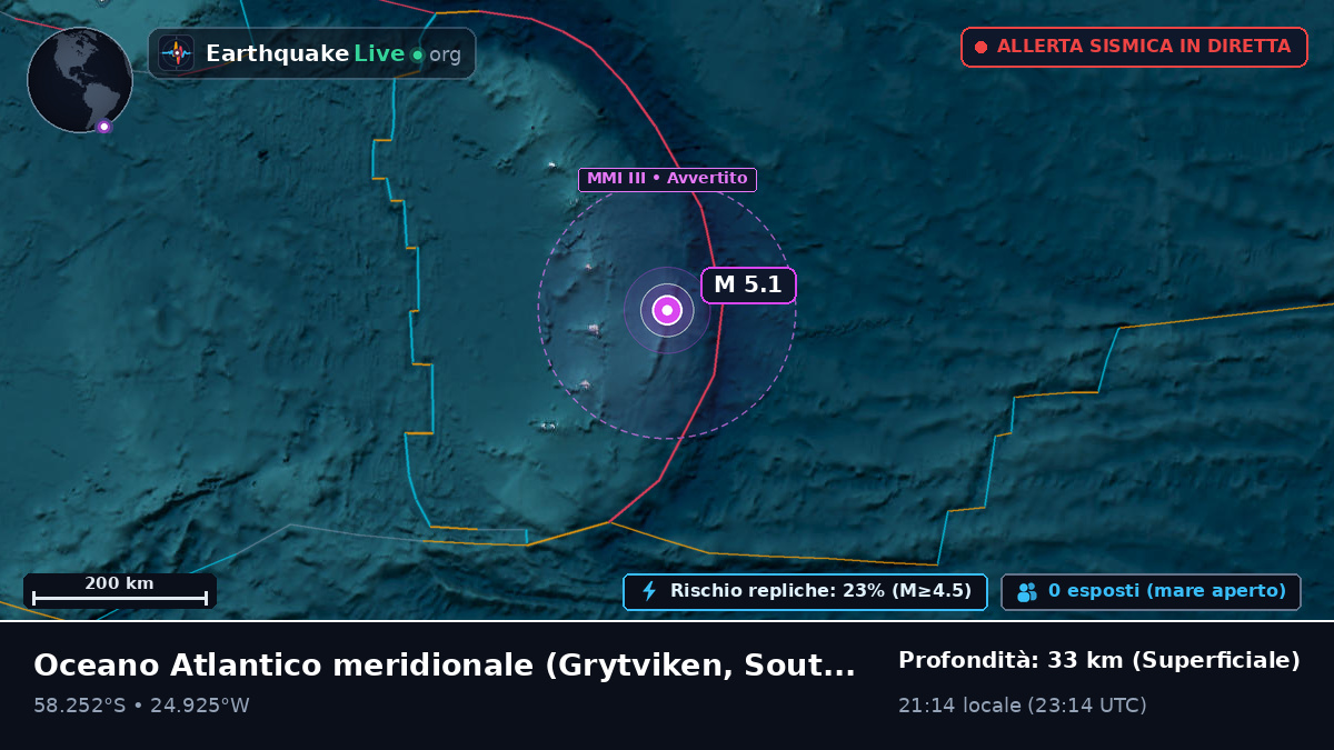 Oceano Atlantico meridionale (South Georgia and the Islands)