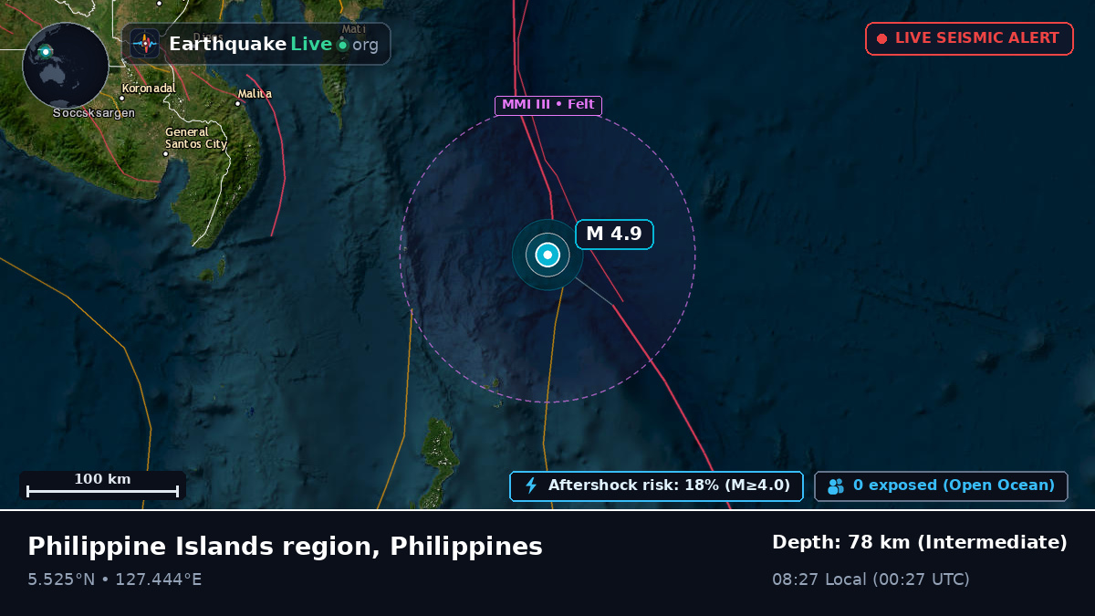 Philippine Sea (Philippines)