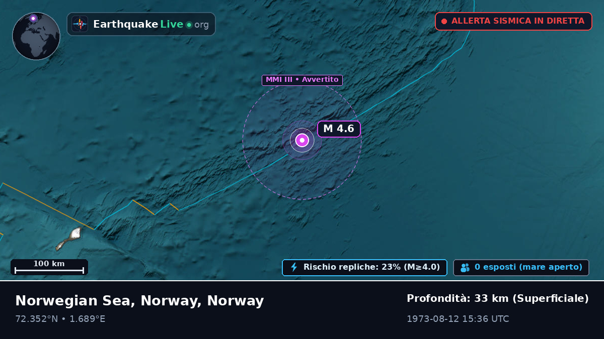 Oceano Artico (Norway)