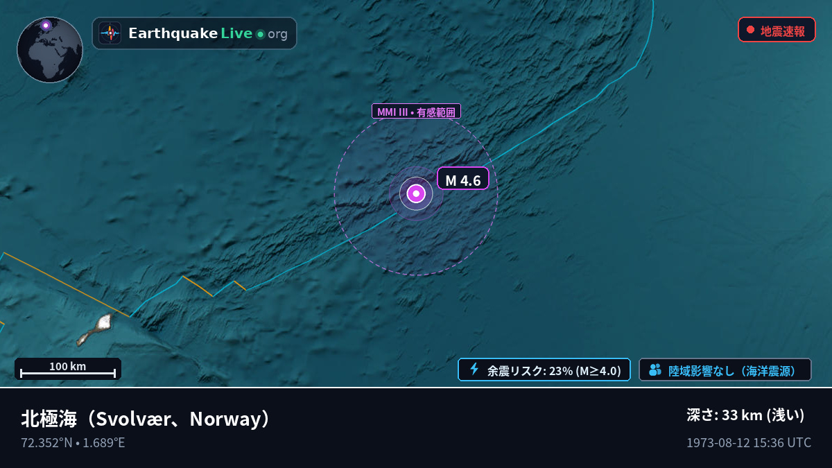 北極海 (Norway)