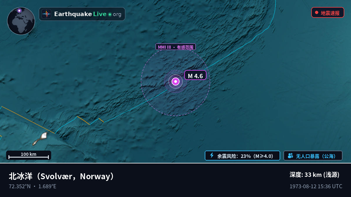 北冰洋 (Norway)