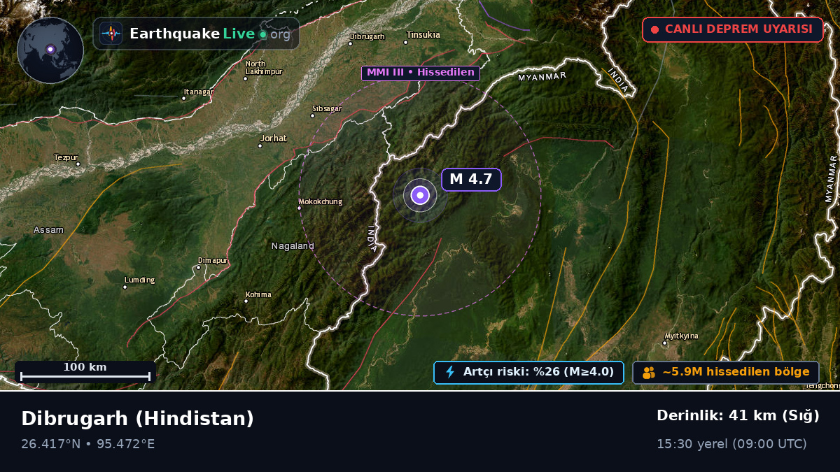 Assam, Hindistan