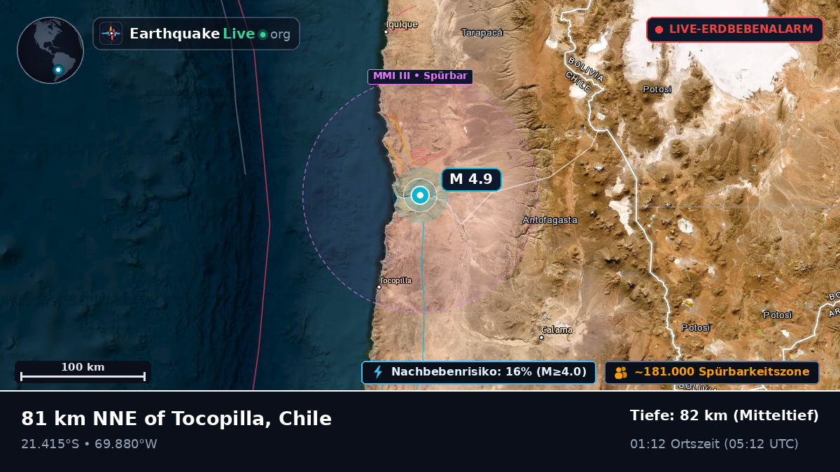Tarapacá, Chile