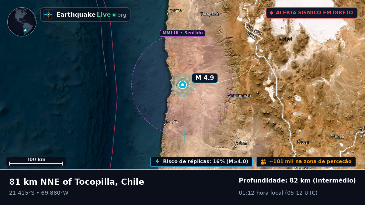 Tarapacá, Chile