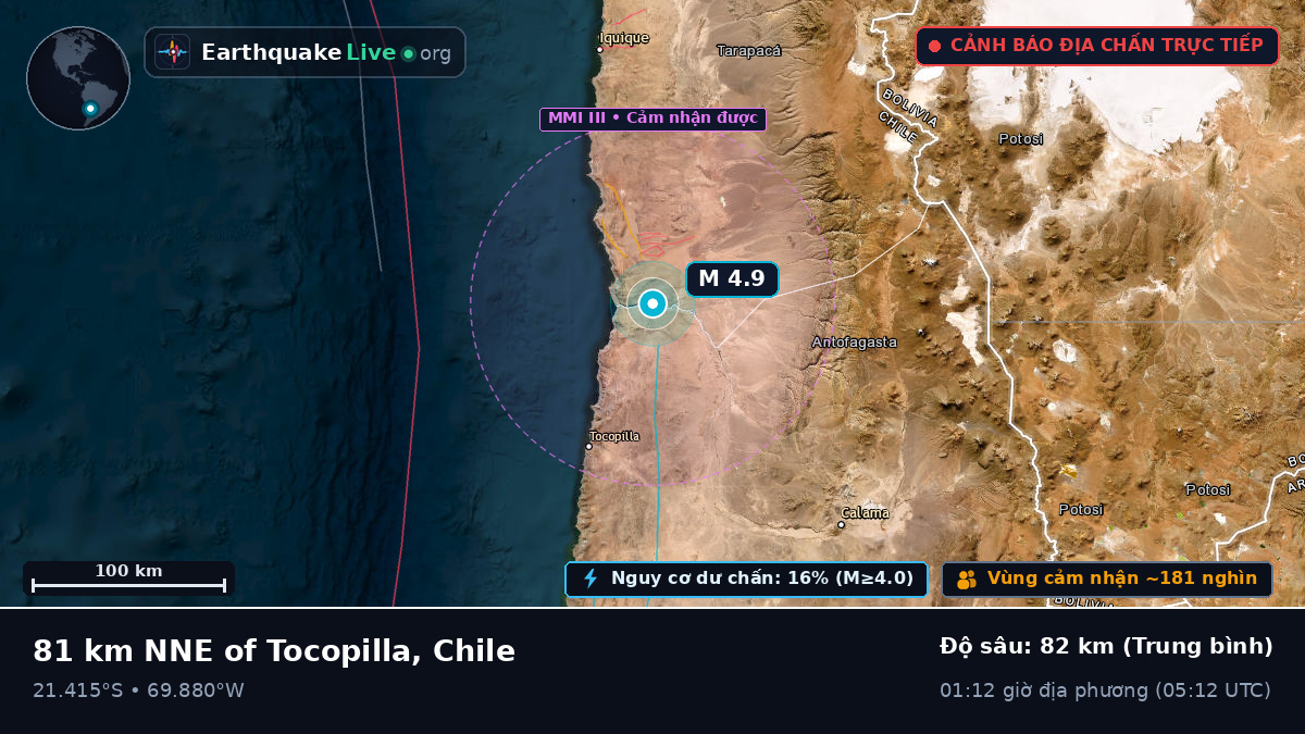 Tarapacá, Chile