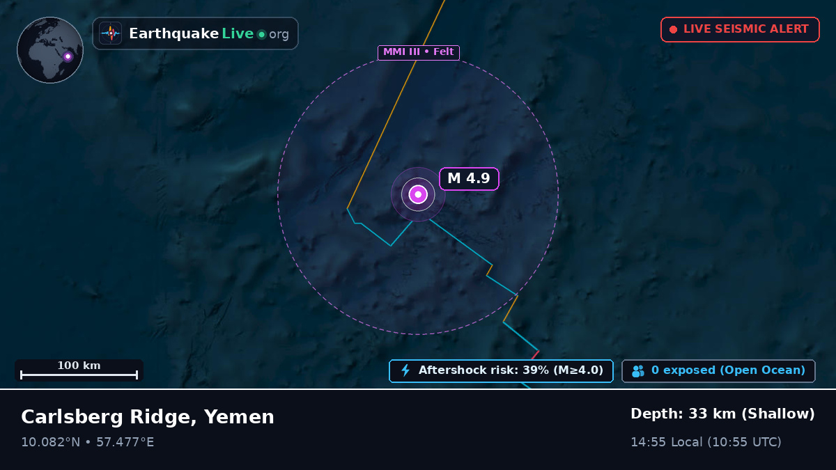 Indian Ocean (Yemen)