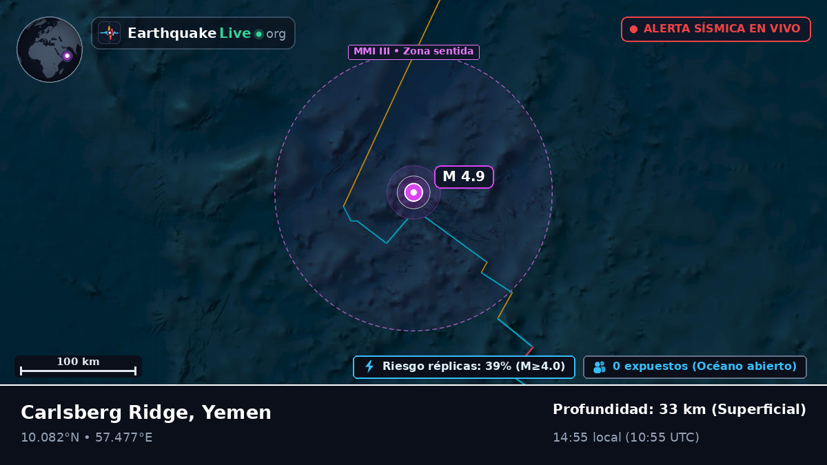 Océano Índico (Yemen)