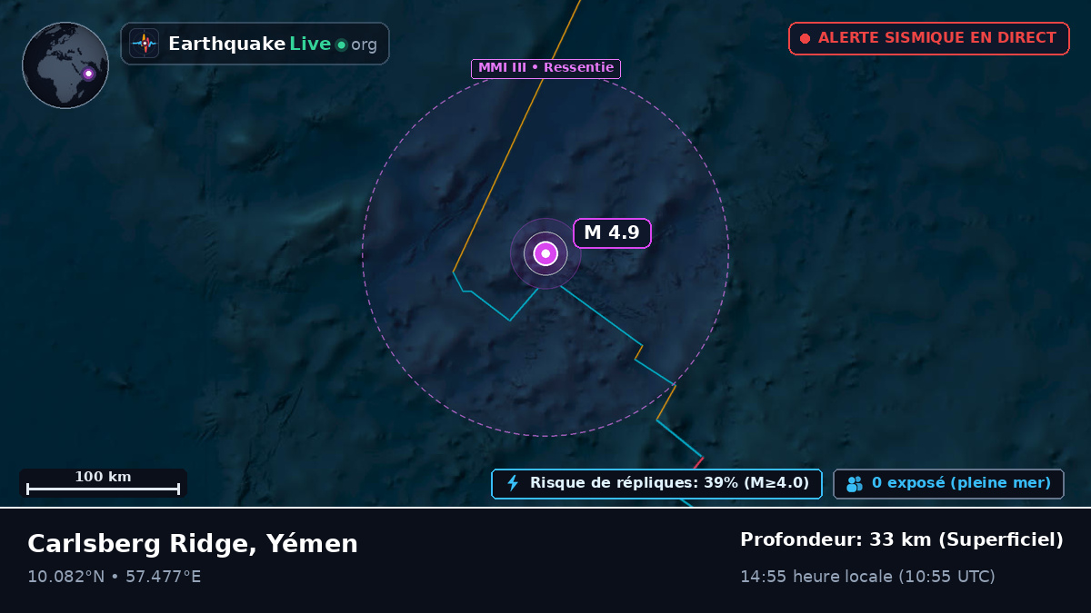 Océan Indien (Yémen)