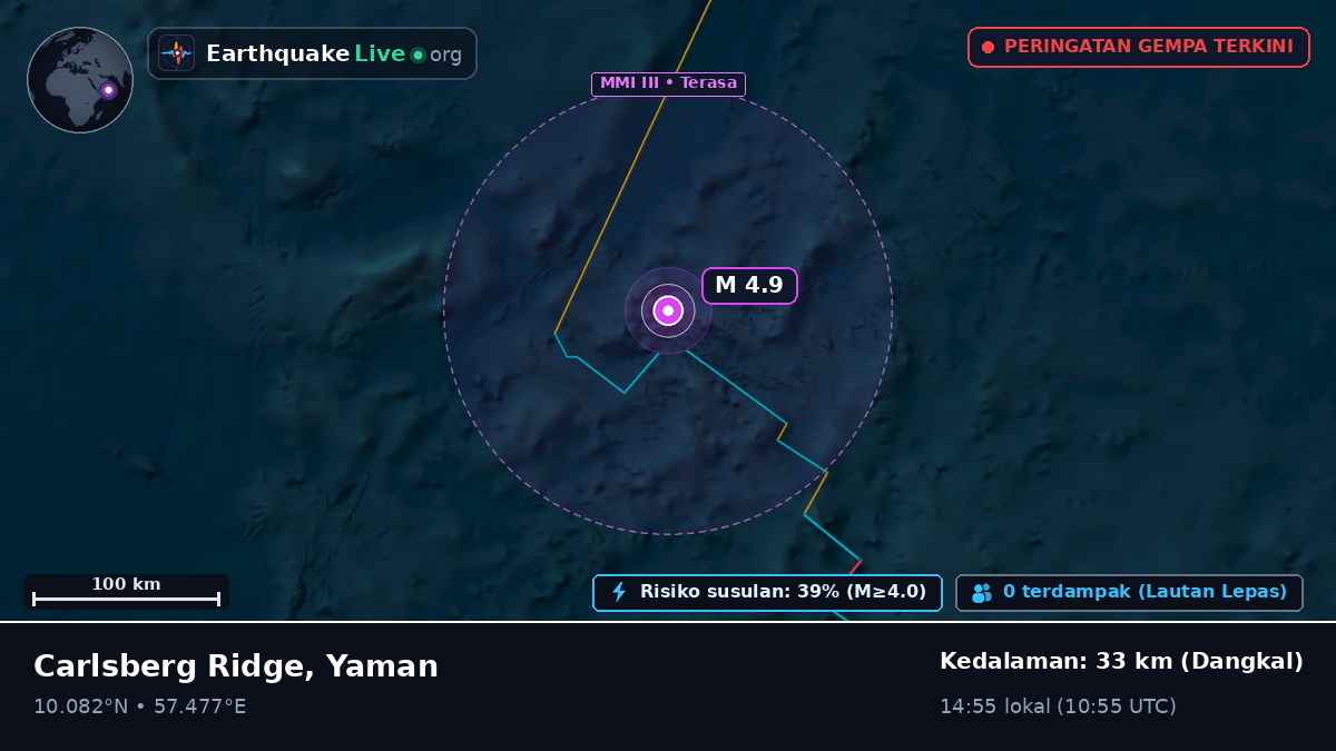 Samudra Hindia (Yaman)