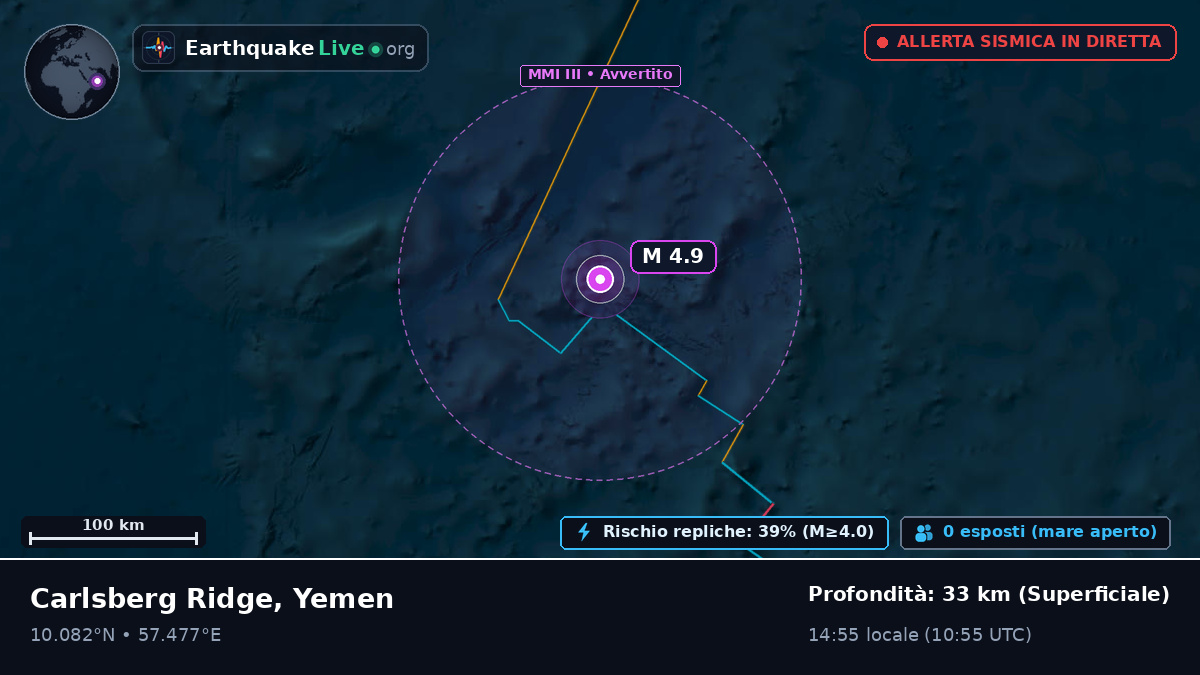 Oceano Indiano (Yemen)