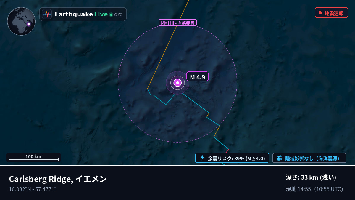 インド洋 (イエメン)