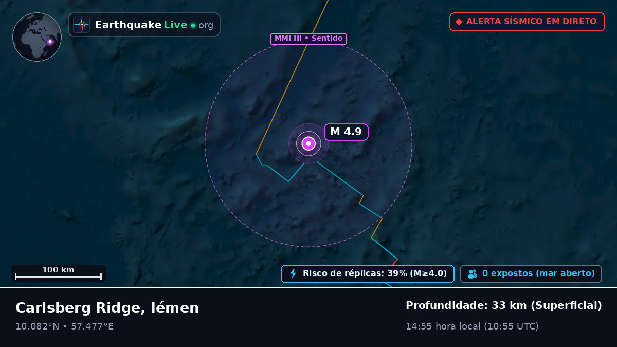 Oceano Índico (Iémen)