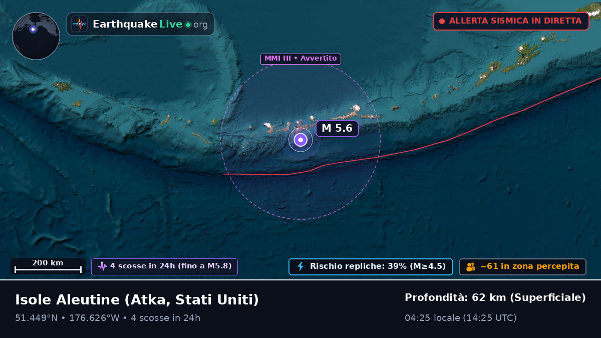 Isole Aleutine (Stati Uniti)