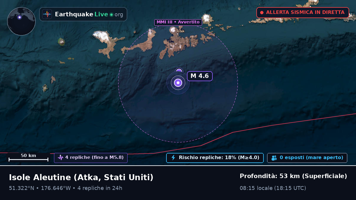 Isole Aleutine (Stati Uniti)