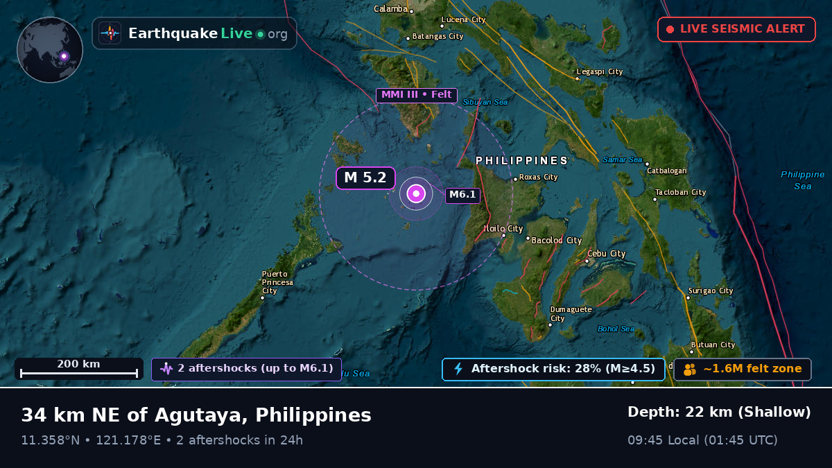 Off the coast of Iloilo, Philippines