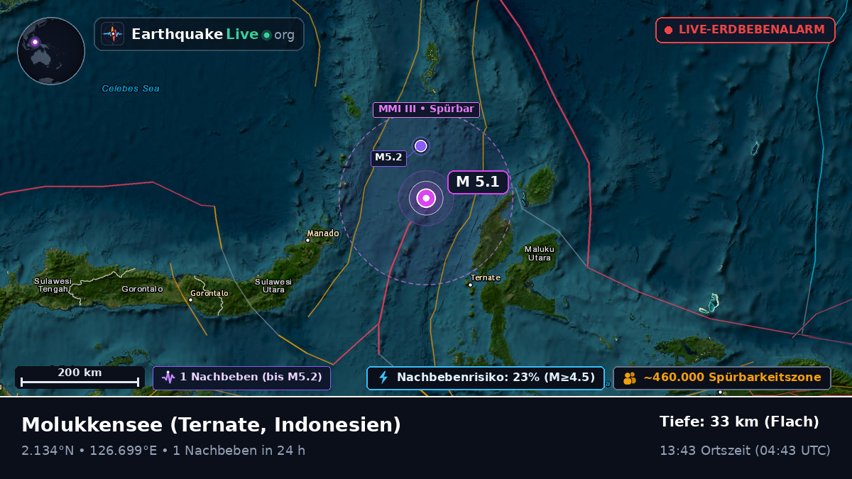 Molukkensee (Indonesien)
