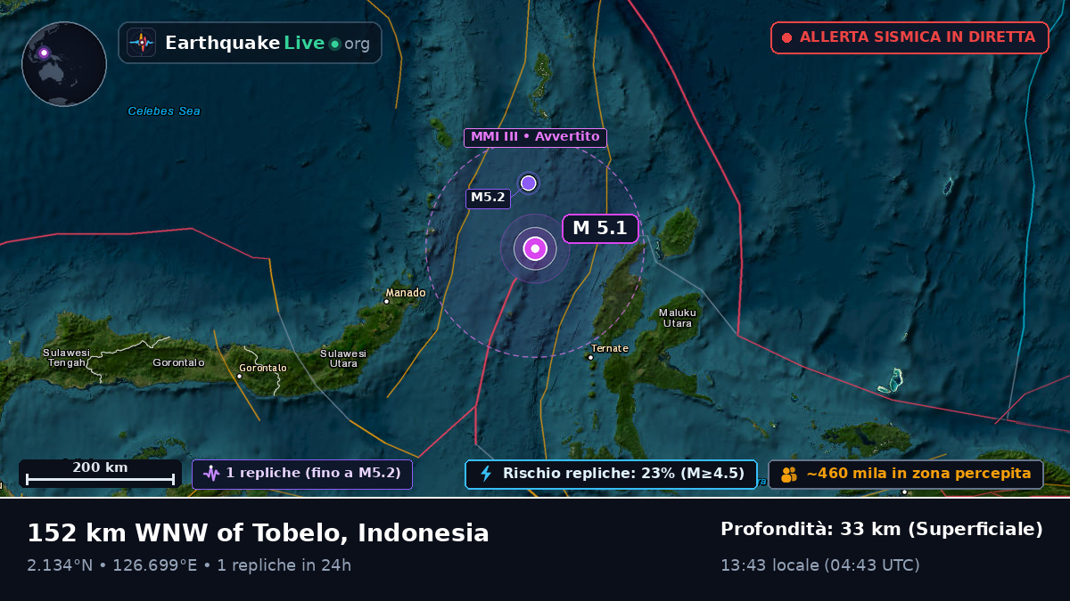 Mare delle Molucche (Indonesia)