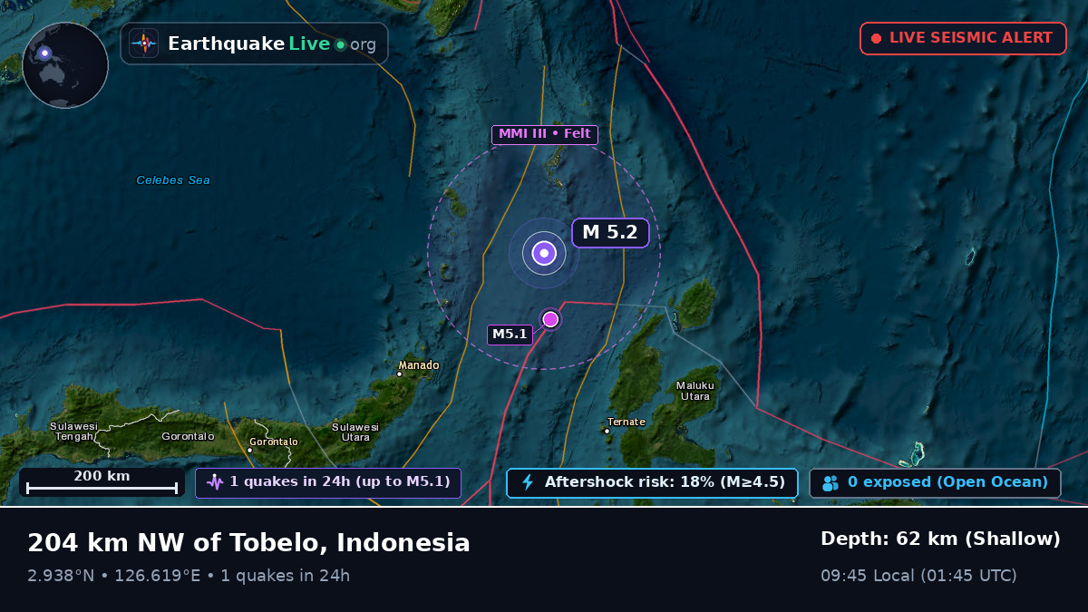 North Pacific Ocean (Indonesia)
