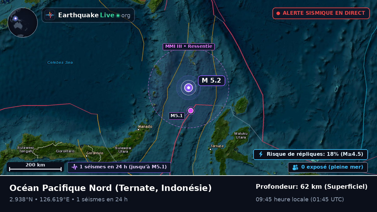 Océan Pacifique Nord (Indonésie)