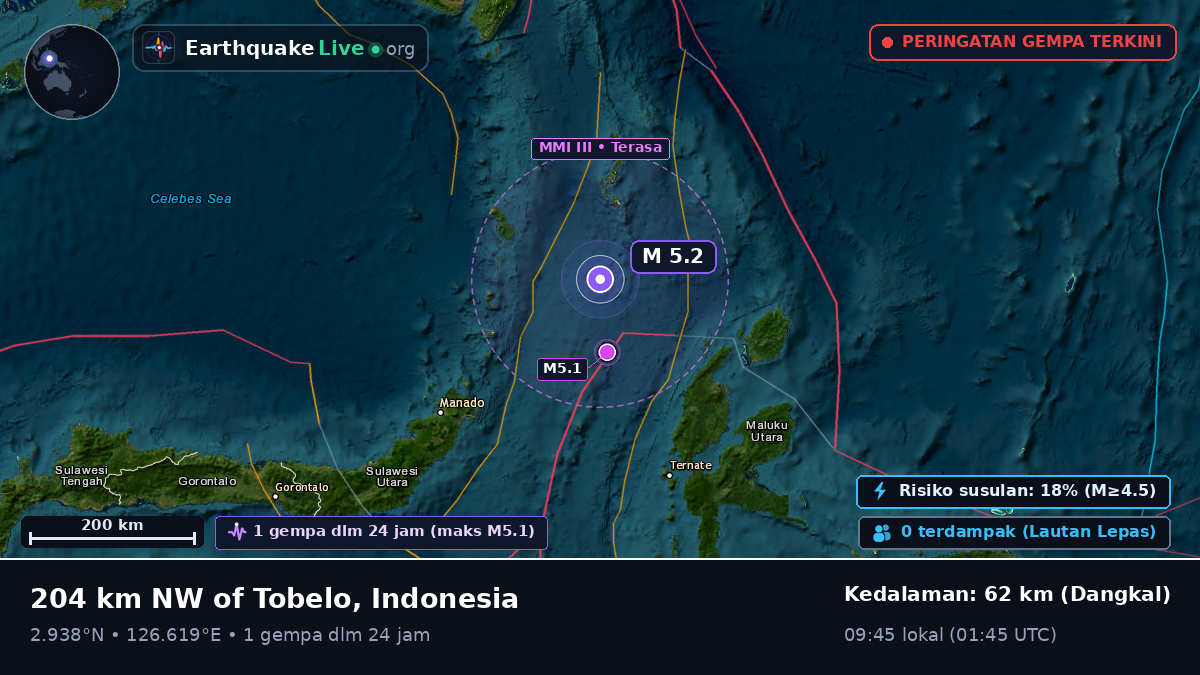 Samudra Pasifik Utara (Indonesia)