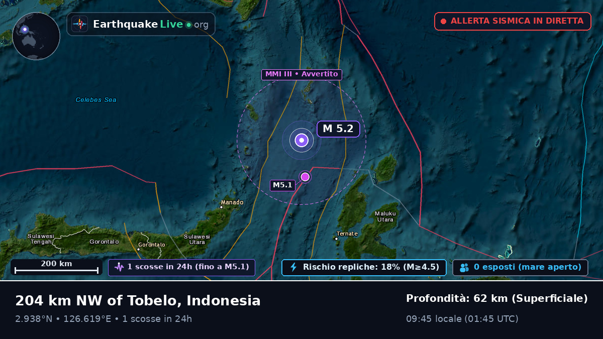 Oceano Pacifico settentrionale (Indonesia)