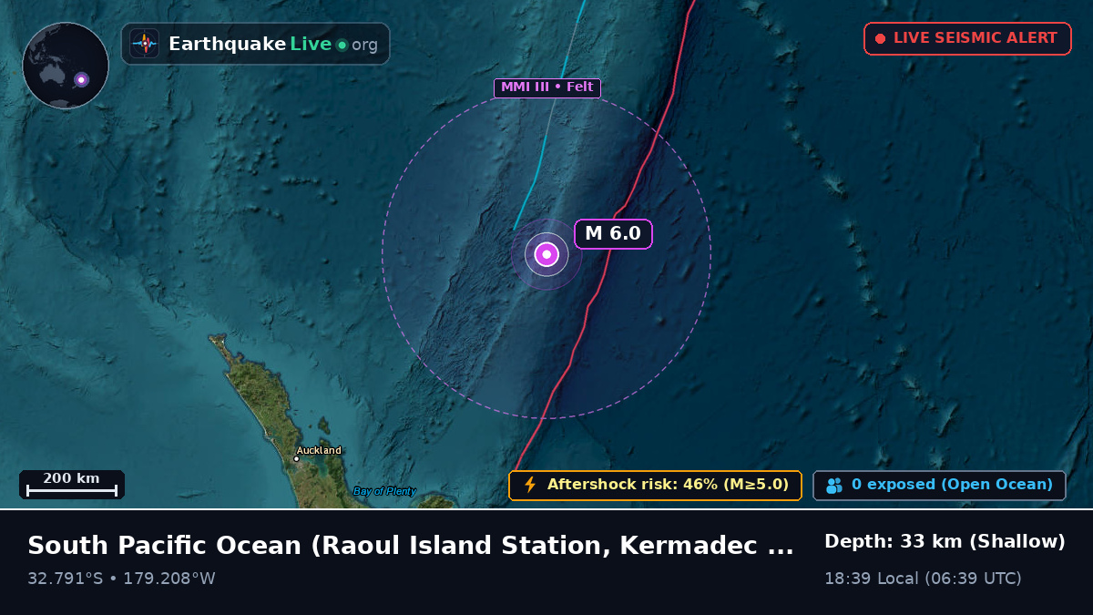 South Pacific Ocean (Kermadec Islands)