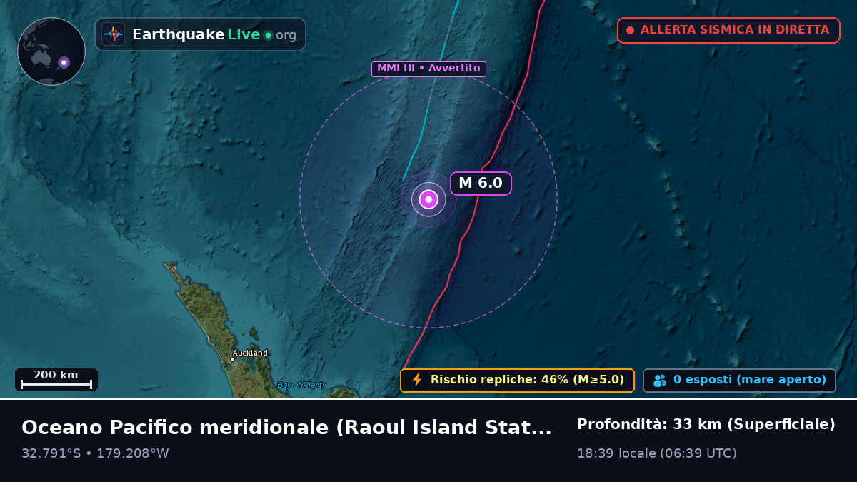 Oceano Pacifico meridionale (Kermadec Islands)