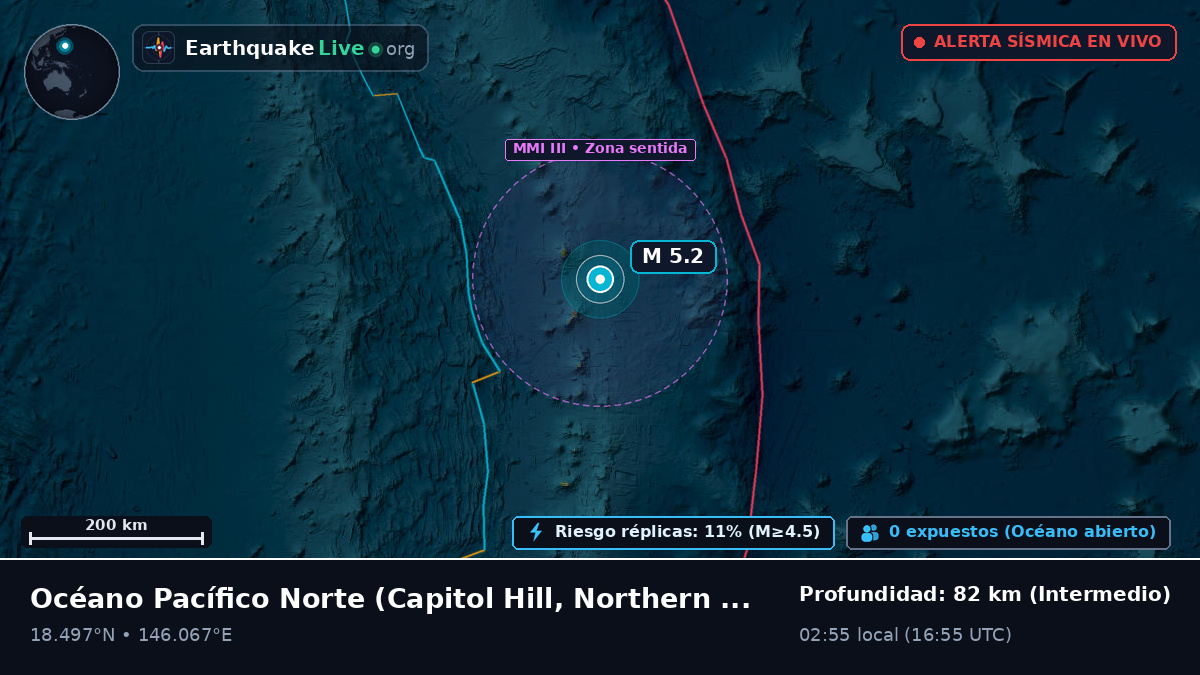 Océano Pacífico Norte (Northern Mariana Islands)