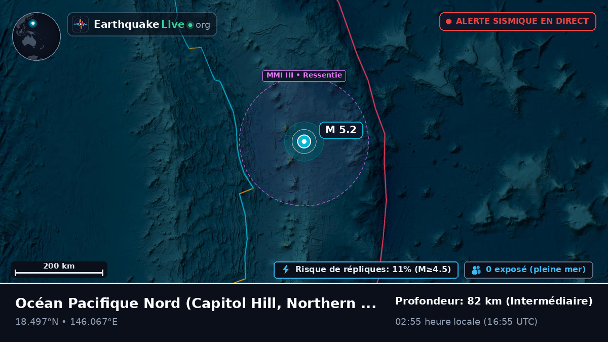 Océan Pacifique Nord (Northern Mariana Islands)