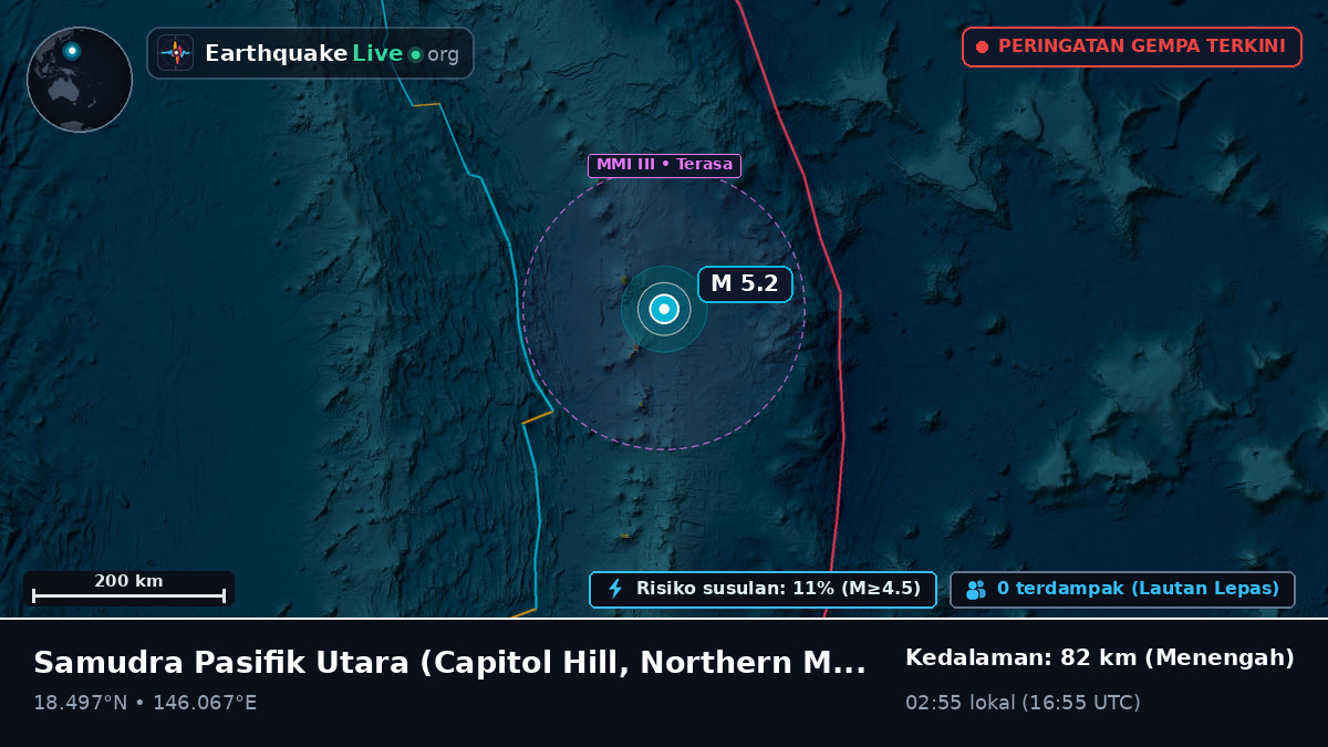 Samudra Pasifik Utara (Northern Mariana Islands)